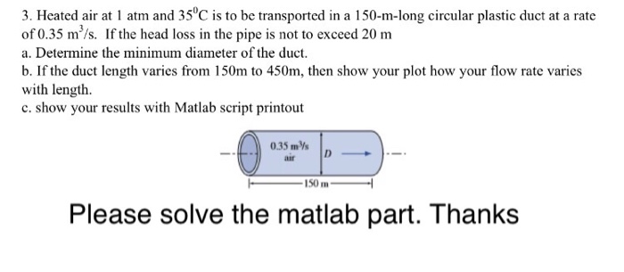 Solved Heated air at 1 atm and 35 degree C is to be | Chegg.com