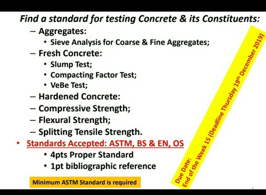 astm standards for concrete testing