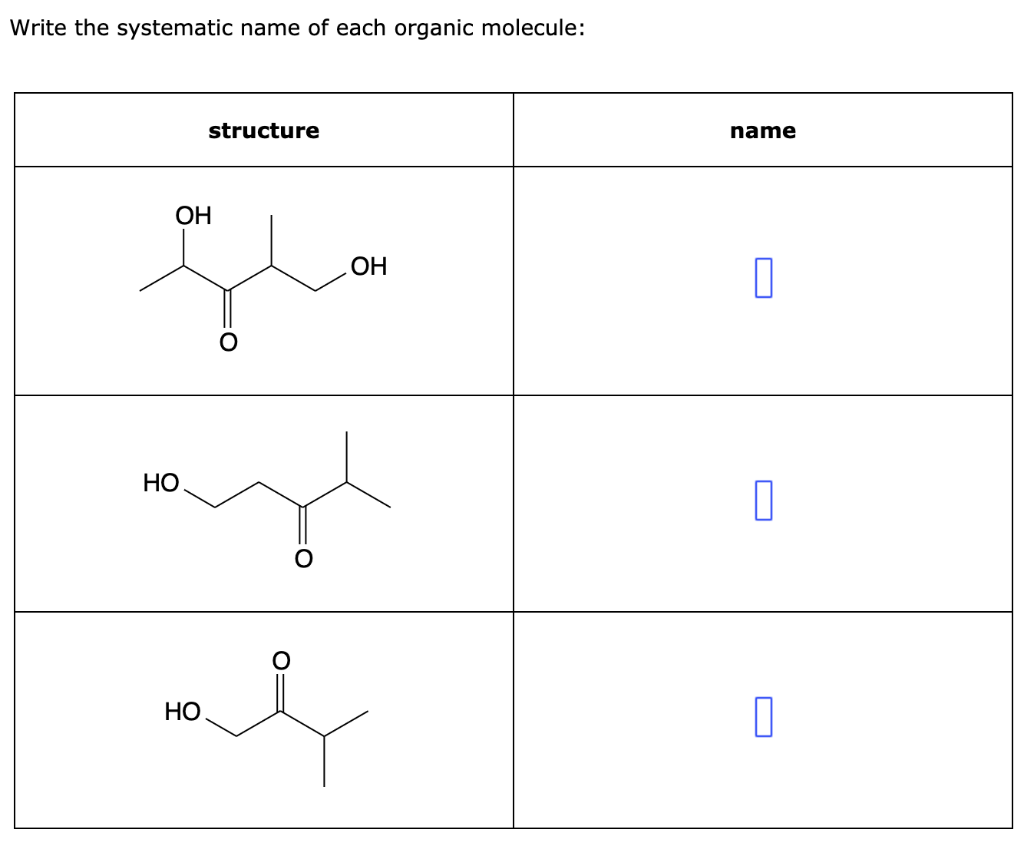 systematic-iupac-nomenclature-chart-2019-in-2020-nomenclature