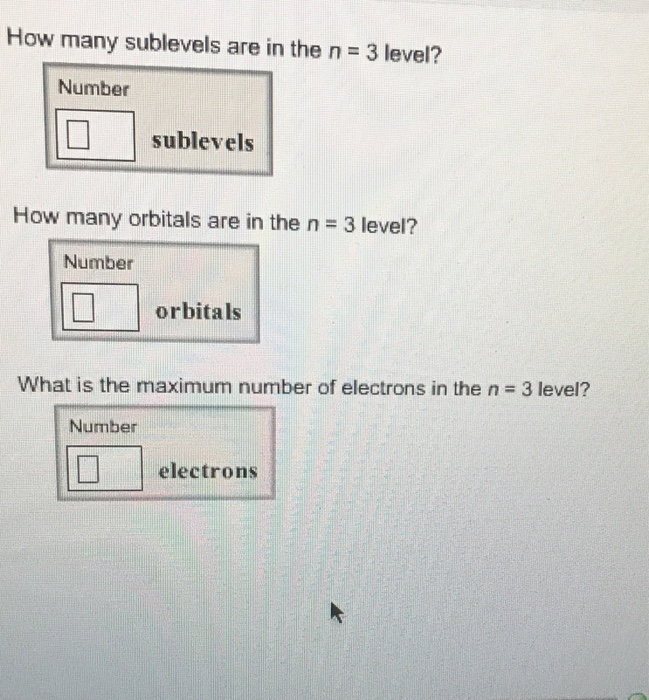 Solved: How Many Sublevels Are In The N 3 Level? Number Su... | Chegg.com