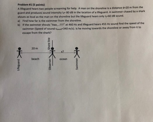 Solved Problem #1 (5 points) A lifeguard hears two people | Chegg.com