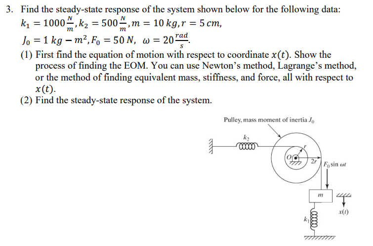 Solved 3. Find the steady-state response of the system shown | Chegg.com