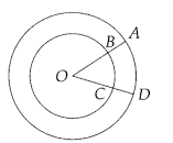 Solved The larger circle at the right has a radius 1.5 times | Chegg.com