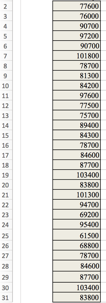 solved-7-formulate-hypotheses-that-can-be-used-to-determine-chegg