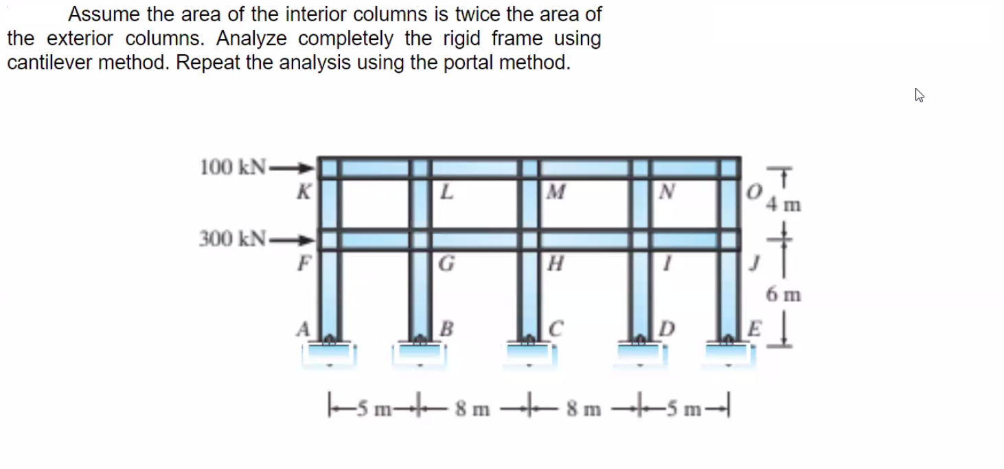 Solved Assume the area of the interior columns is twice the | Chegg.com