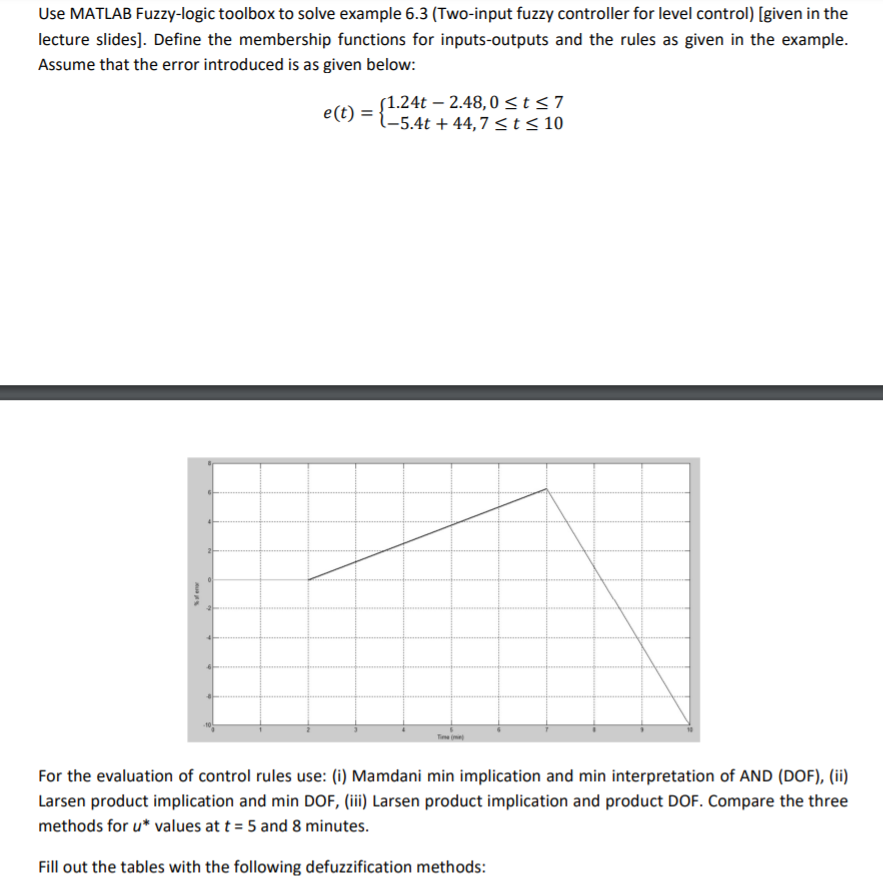 Use MATLAB Fuzzy-logic toolbox to solve example 6.3 | Chegg.com