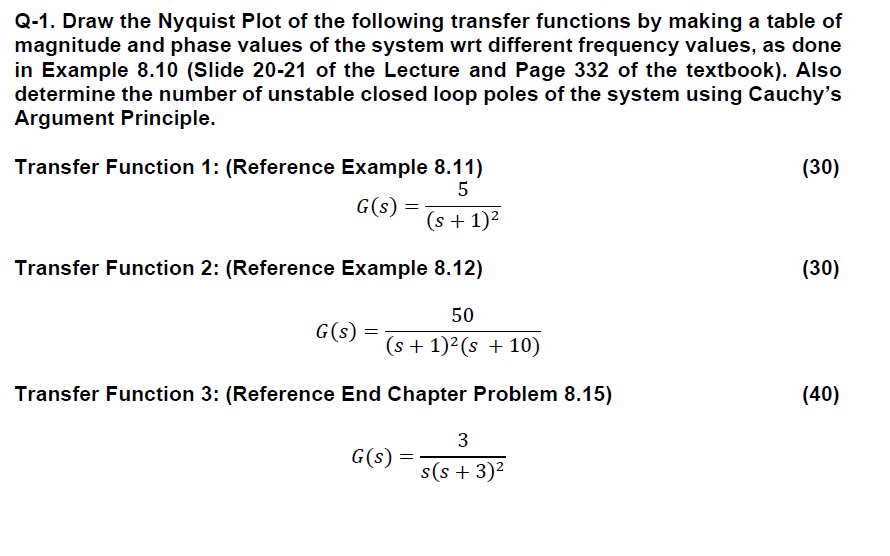 Solved Q 1 Draw The Nyquist Plot Of The Following Transfer Chegg Com