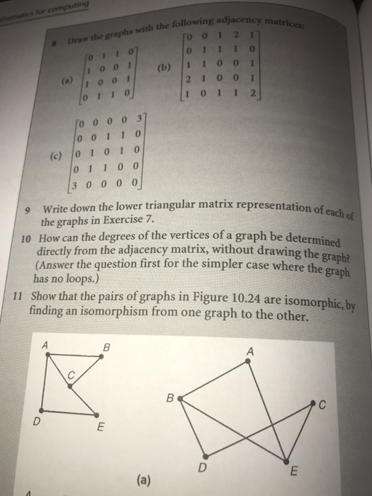 Solved with the following adjacency matrice 001 21 followin | Chegg.com