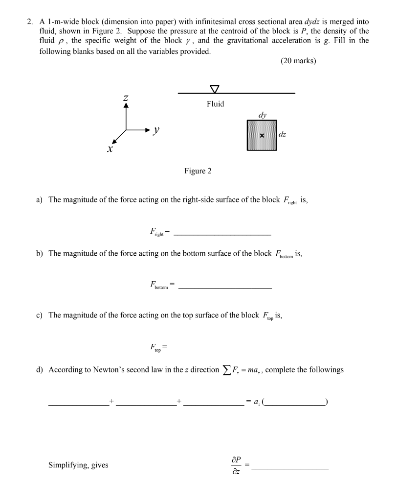 Solved 2. A 1-m-wide block (dimension into paper) with | Chegg.com