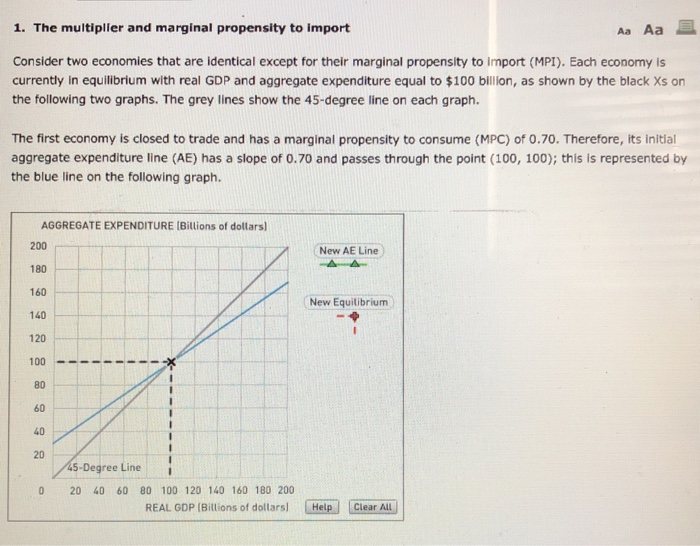 Solved 1. The multiplier and marginal propensity to import | Chegg.com