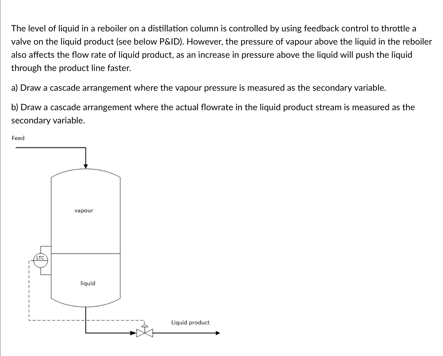 Solved The level of liquid in a reboiler on a distillation