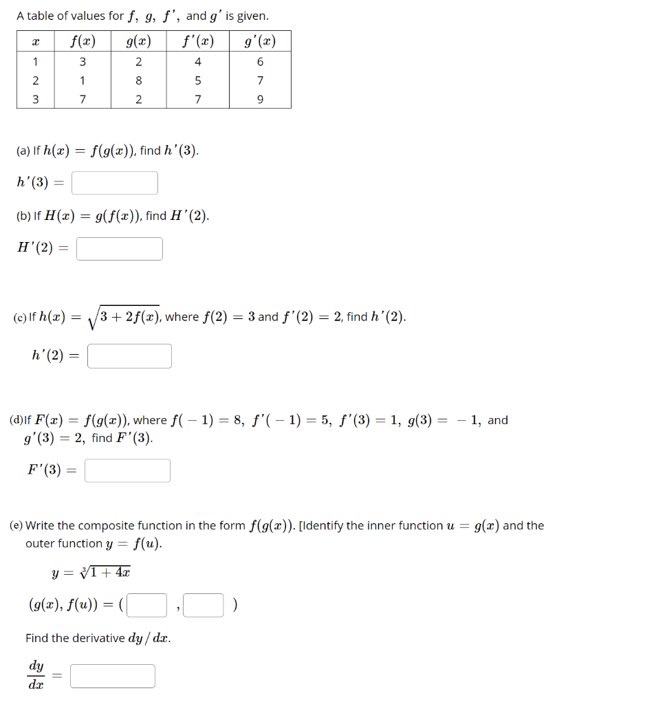 Solved A Table Of Values For F G F And G Is Given F Chegg Com