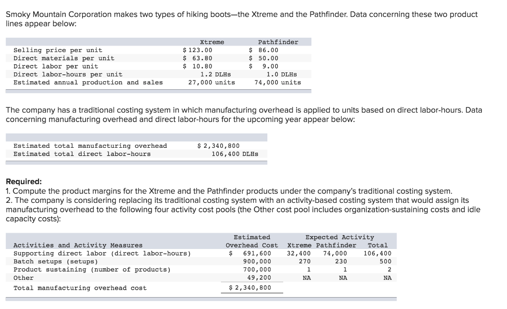 Solved Compute The Product Margins For The Xtreme And The 9949