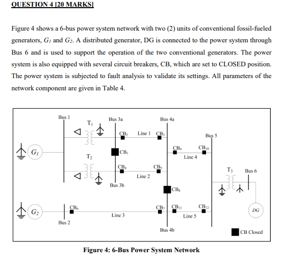 Solved QUESTION 4 120 MARKSI Figure 4 Shows A 6-bus Power | Chegg.com