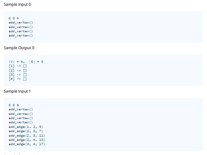 Solved Python Programming The sample input and output are | Chegg.com