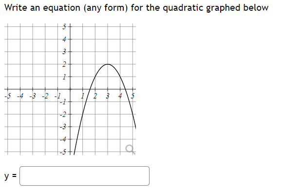 Write an equation (any form) for the quadratic graphed below