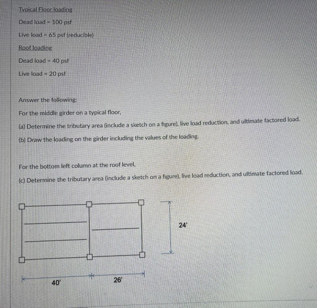 Solved Typical Floor loading Dead load 100 psf Live load =