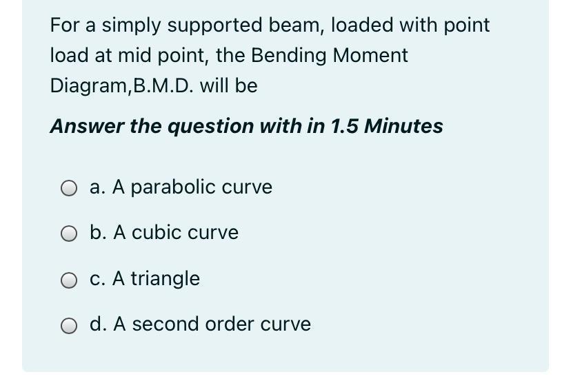 Solved For a simply supported beam, loaded with point load | Chegg.com