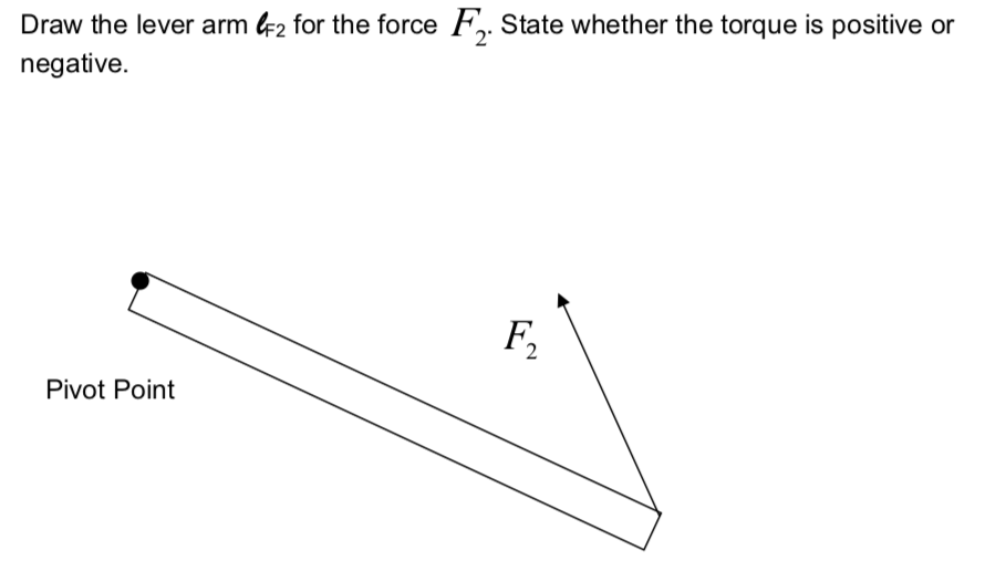 Solved Draw the lever arm 42 for the force F State whether | Chegg.com