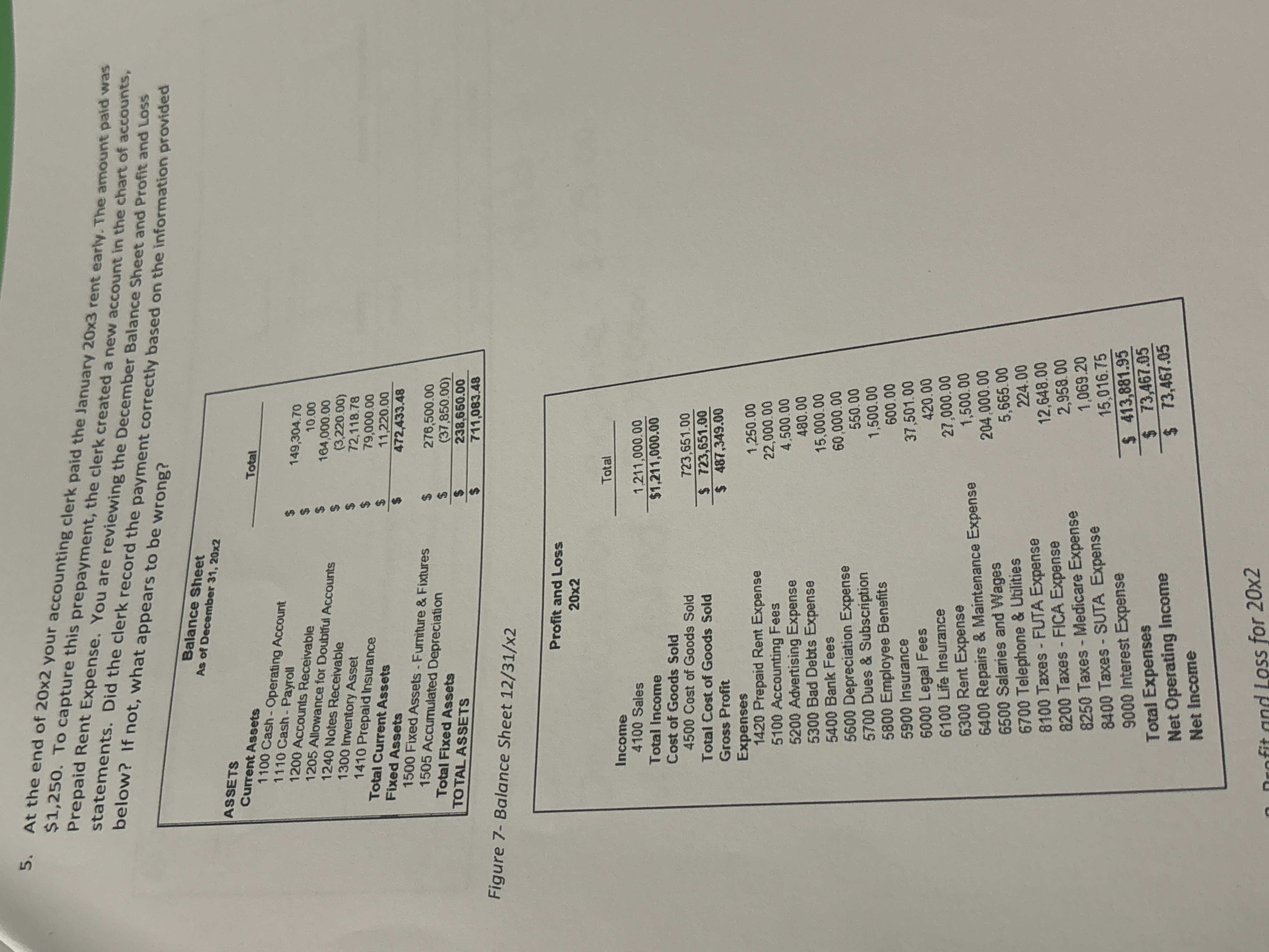 Solved 5. At the end of 20×2 your accounting clerk paid the