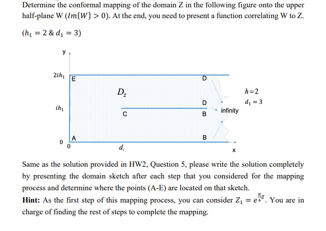 Solved = T- in Determine the conformal mapping of the | Chegg.com