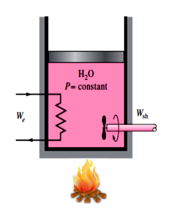 Solved A Piston–cylinder Device Contains 𝟔 𝒍 Of Water At 