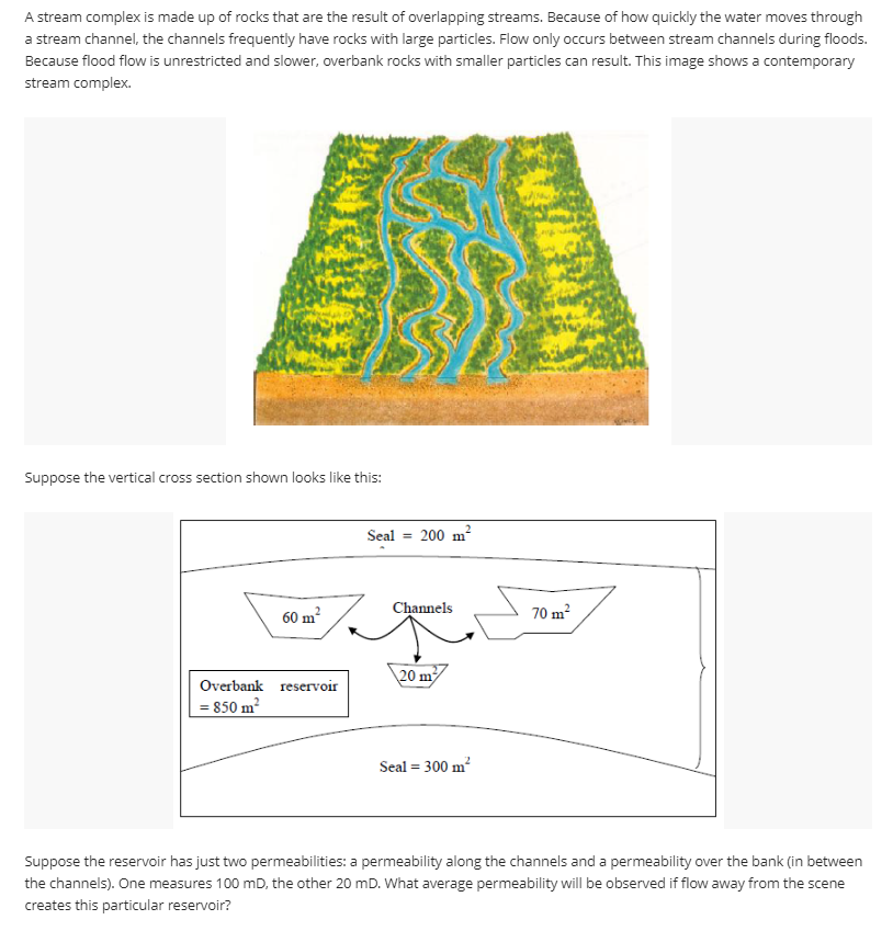 Solved A stream complex is made up of rocks that are the | Chegg.com