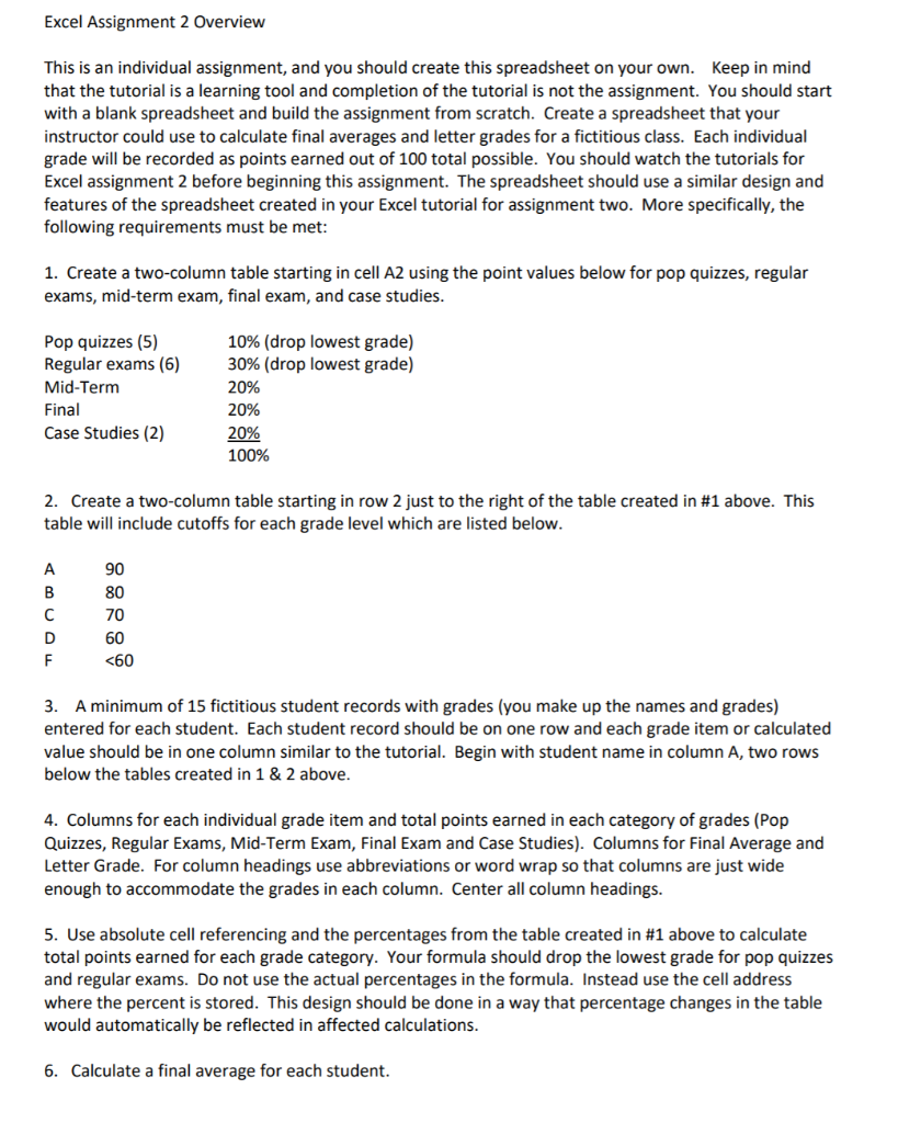 solved-excel-assignment-2-overview-this-is-an-individual-chegg