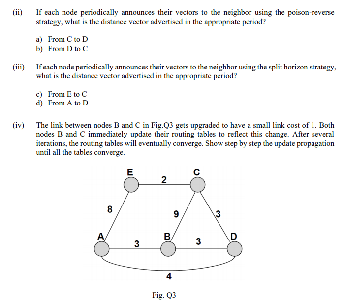 (ii) If each node periodically announces their | Chegg.com