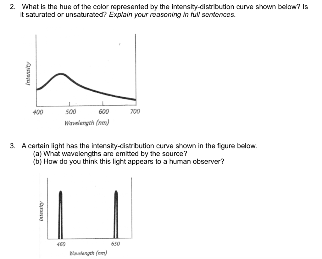 Solved 2. What Is The Hue Of The Color Represented By The | Chegg.com