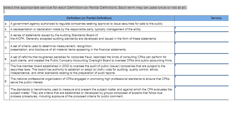 Solved Select the appropriate service for each Definition | Chegg.com