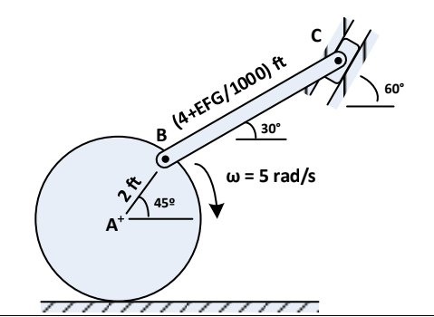 Solved Cylinder A rolls without slipping along the ground | Chegg.com