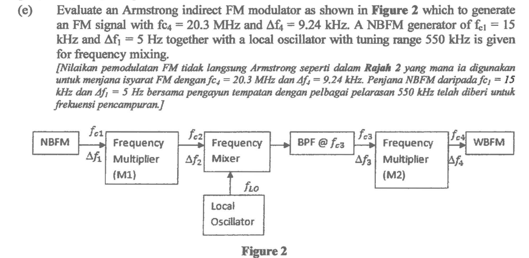 Solved E) Evaluate An Armstrong Indirect FM Modulator As | Chegg.com