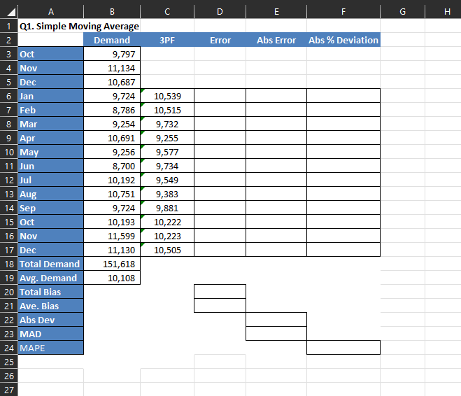 Solved Tires for You, Inc. Tires for You, Inc. (TFY),