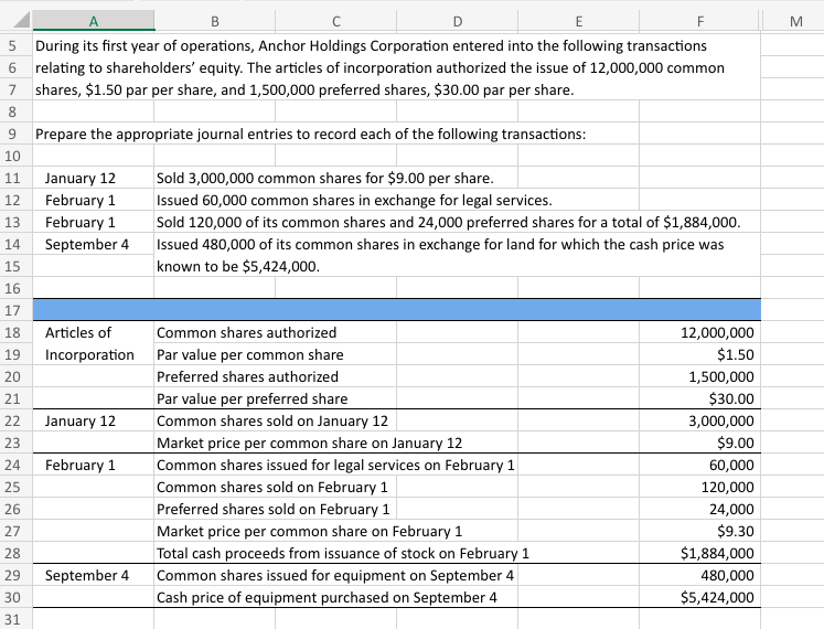1) Sold 3,000,000 common shares for $9.00 per share. | Chegg.com