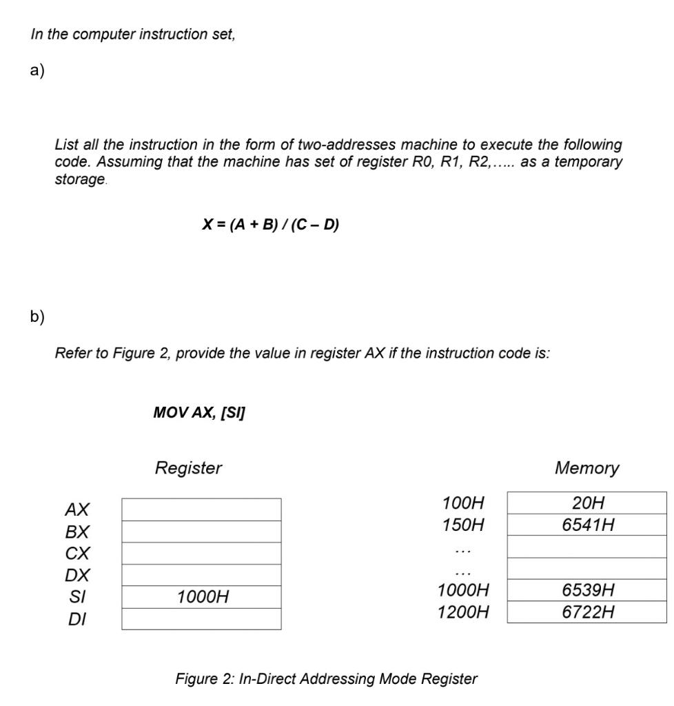Solved In the computer instruction set, a) List all the | Chegg.com
