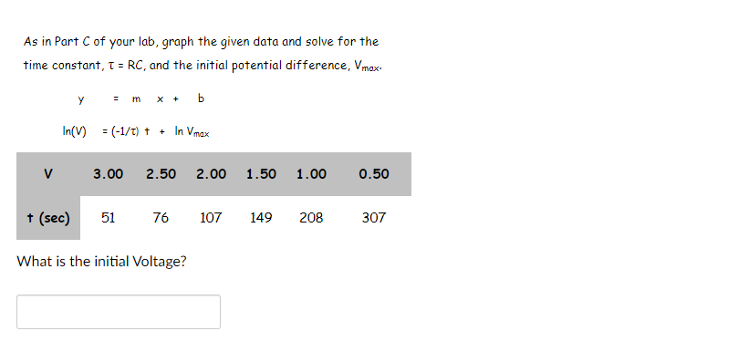Solved As in Part C of your lab, graph the given data and | Chegg.com