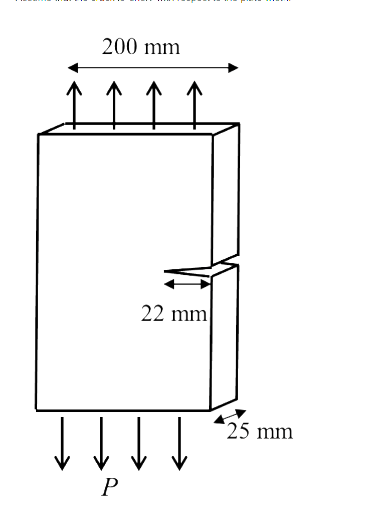 Solved During magnetic particle inspection a steel plate was | Chegg.com