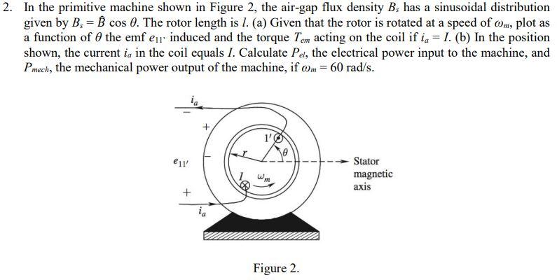 Solved 2. In the primitive machine shown in Figure 2, the | Chegg.com