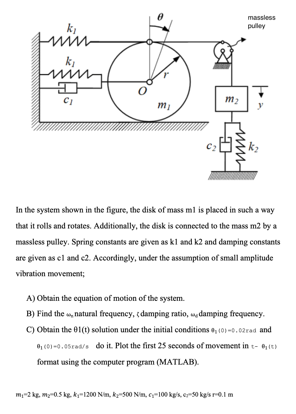 Solved In the system shown in the figure, the disk of mass | Chegg.com