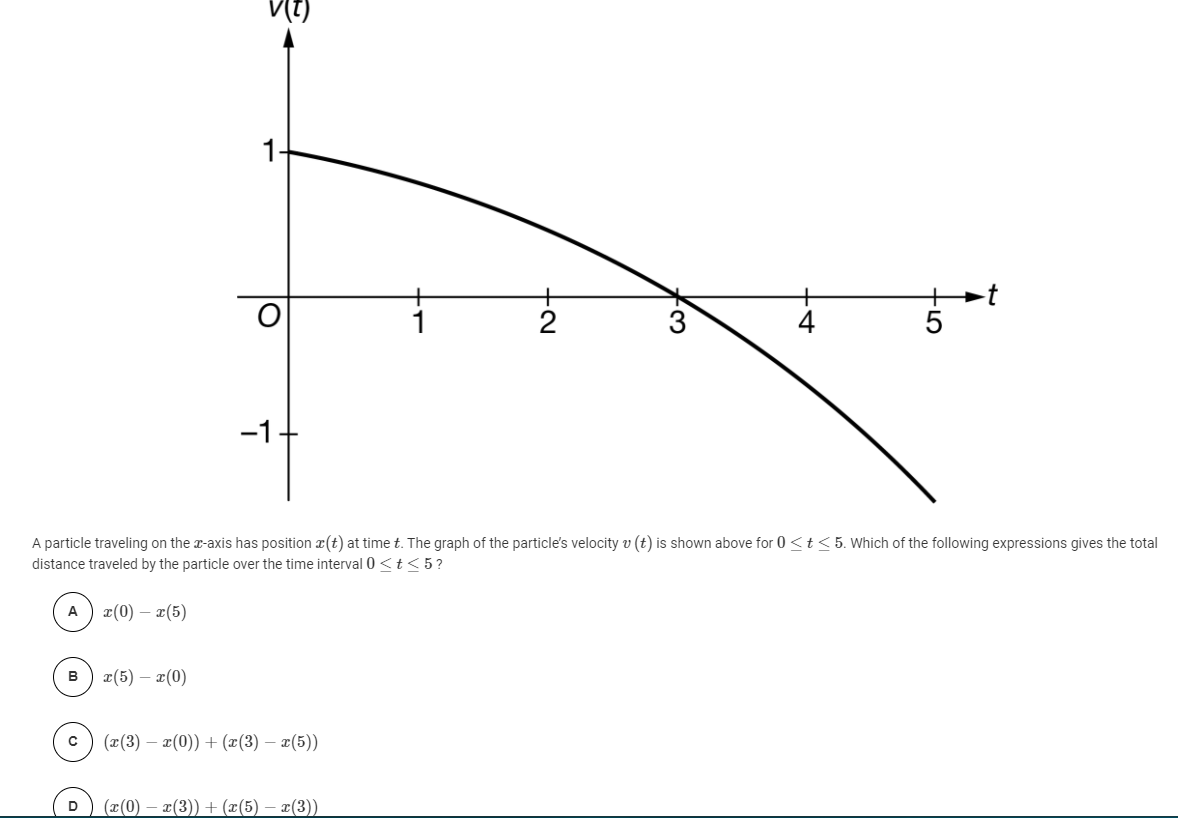 Solved 1 O 1 2 3 4 07 1 A Particle Traveling On The Z A Chegg Com