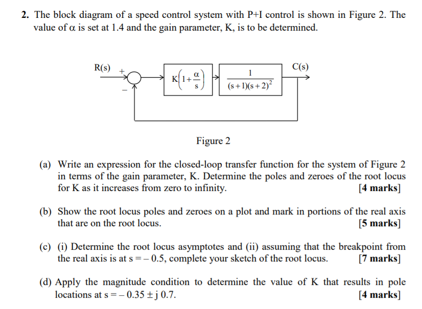 Solved 2. The block diagram of a speed control system with | Chegg.com