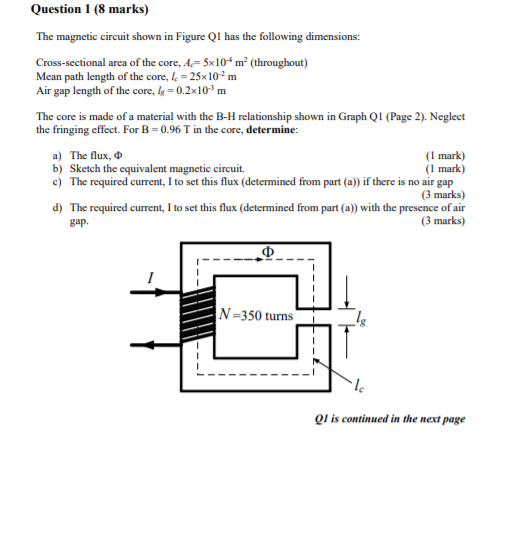 Solved Question 1 (8 marks) The magnetic circuit shown in | Chegg.com