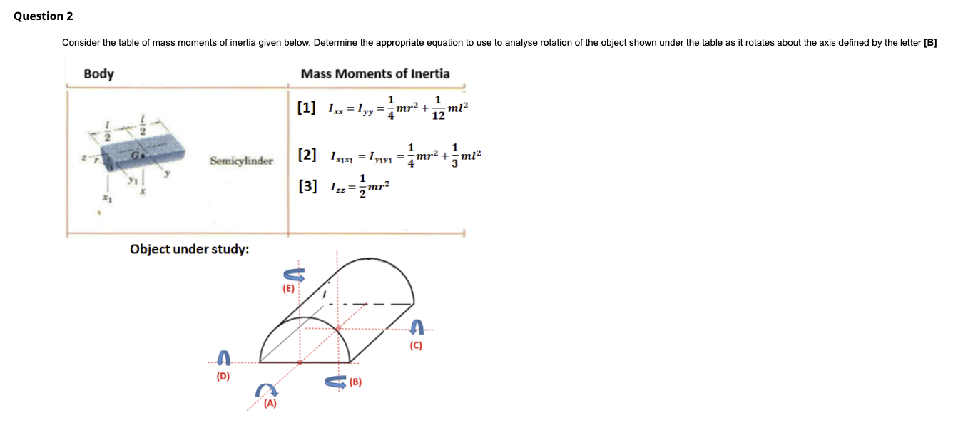 Solved Consider the table of mass moments of inertia given | Chegg.com