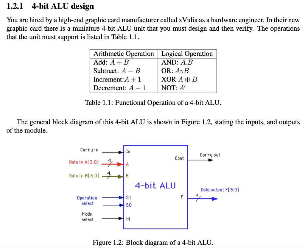 Solved Please explain how the 4 bit ALU works. I'm suffering | Chegg.com