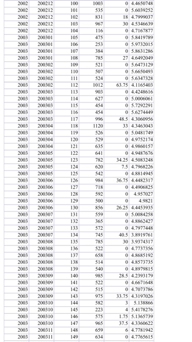 Solved Problem Set 2 Suppose you are an owner of ABC | Chegg.com