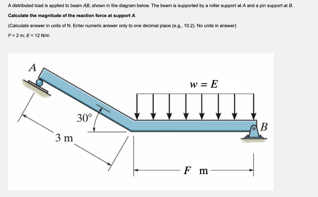 A distributed load is applied to beam \( A B \), shown in the diagram below. The beam is supported by a roller support at \(