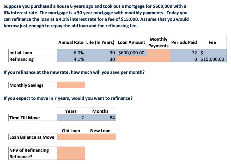 Solved Suppose you purchased a house 6 years ago and took | Chegg.com