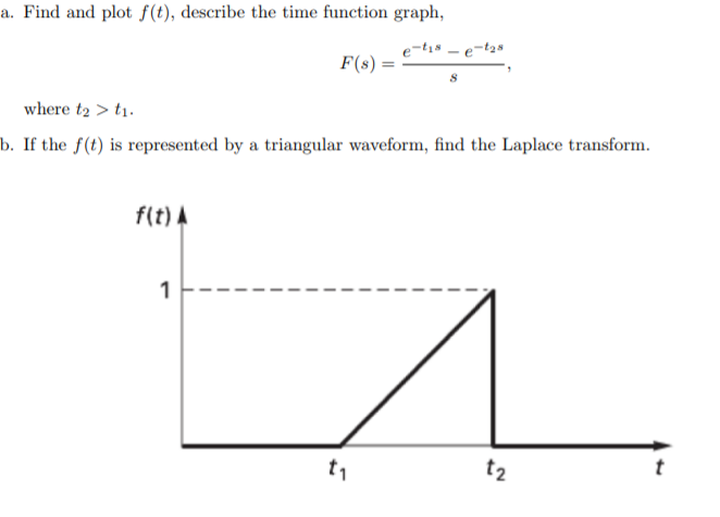 Solved a. Find and plot f(t), describe the time function | Chegg.com