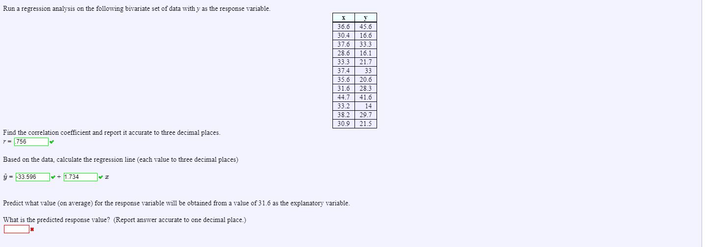 Solved Run A Regression Analysis On The Following Bivaria